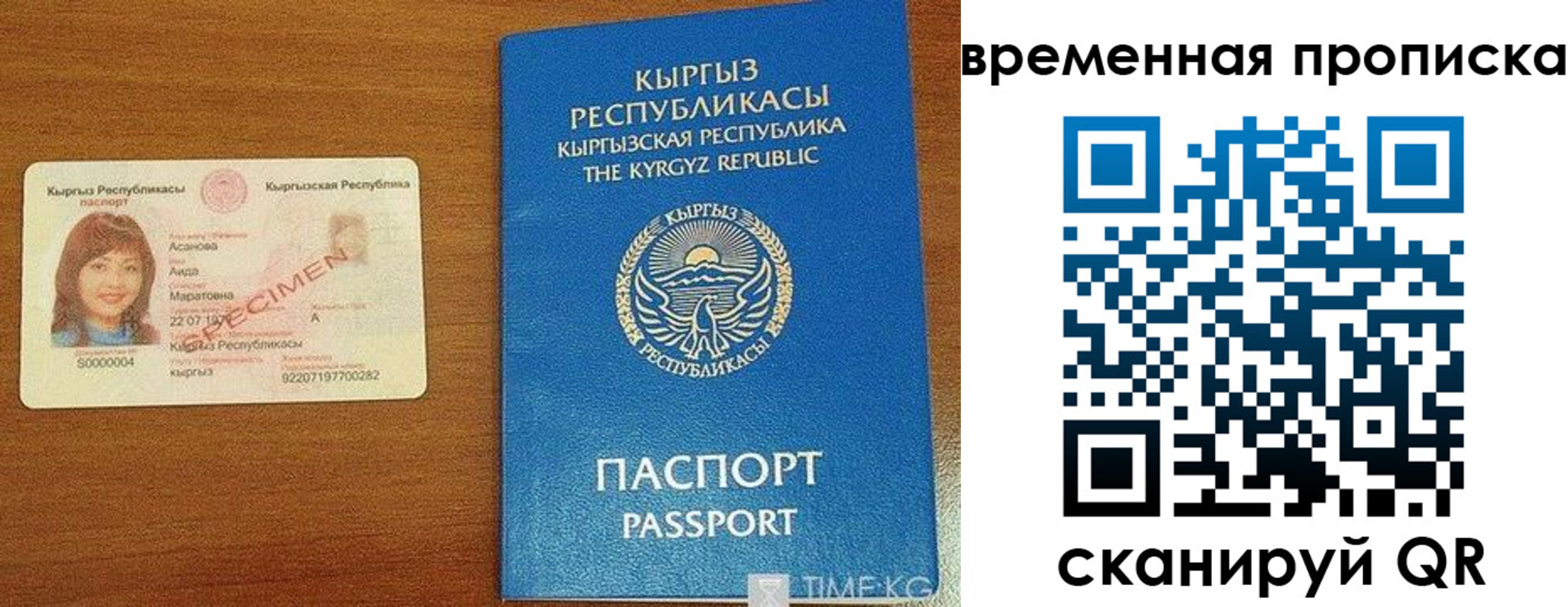временная регистрация недорого в Кондопоге